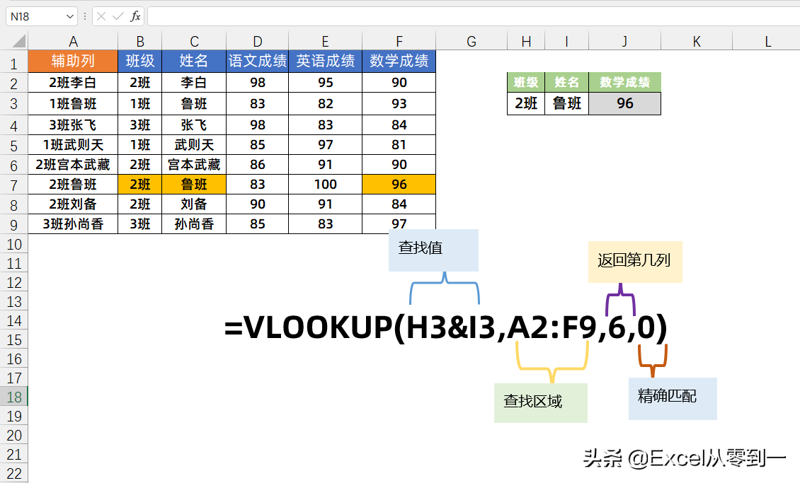 vlookup函数怎么用详细步骤（VLOOKUP函数的使用方法）-第5张图片-科灵网