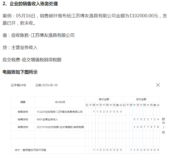 24岁出纳转岗高新技术企业会计，月薪9k，多亏了高新企业会计分录