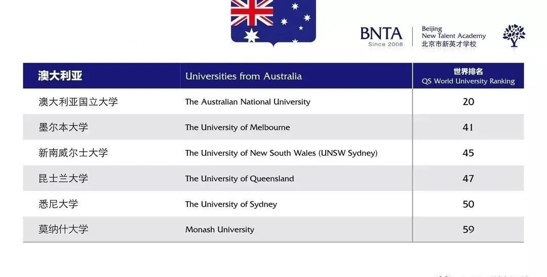 择校指南丨北京新英才国际学校：全时教育，全维育人