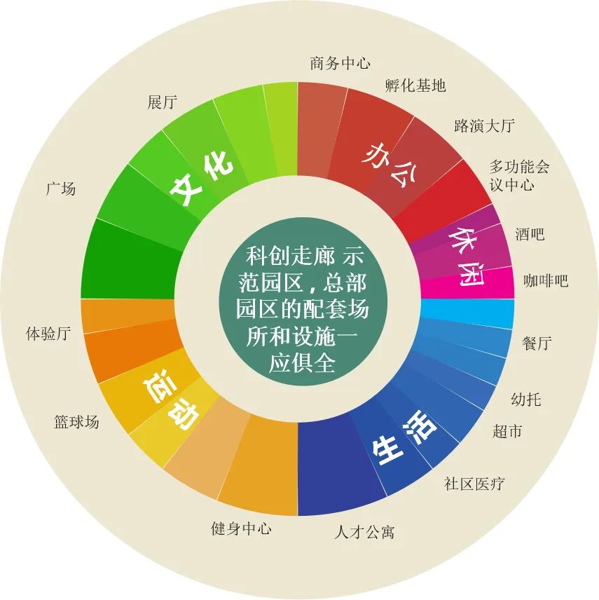 清远国际钟表城 / 大宸设计