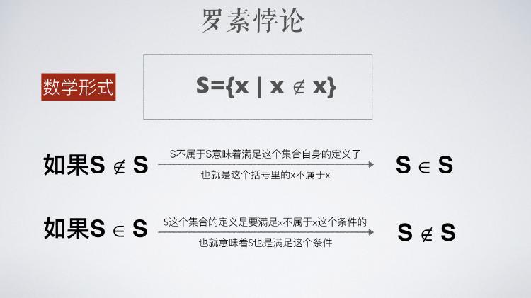 通俗来讲,"罗素悖论"总是一开始就把自己放在事物的外面,然后换一个