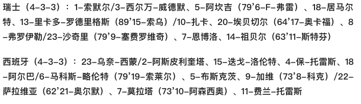 瑞士对西班牙的比赛结果(欧国联-大巴黎边锋建功 门将玩火险送大礼 西班牙1-0瑞士获首胜)