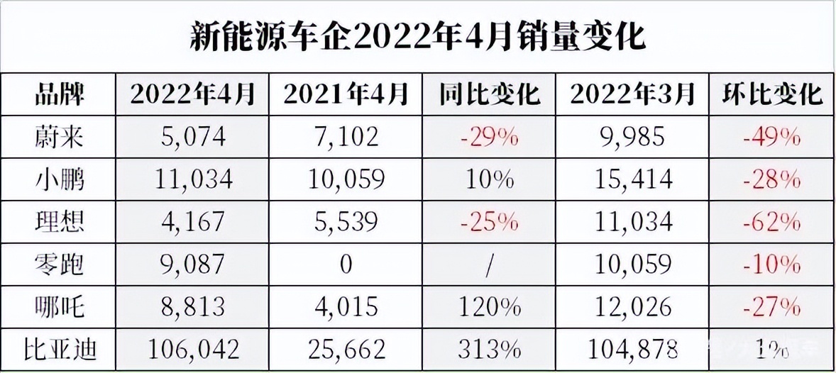 大河报汽车网