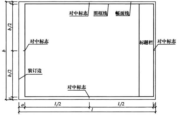 普通住宅新标准,住宅划分标准