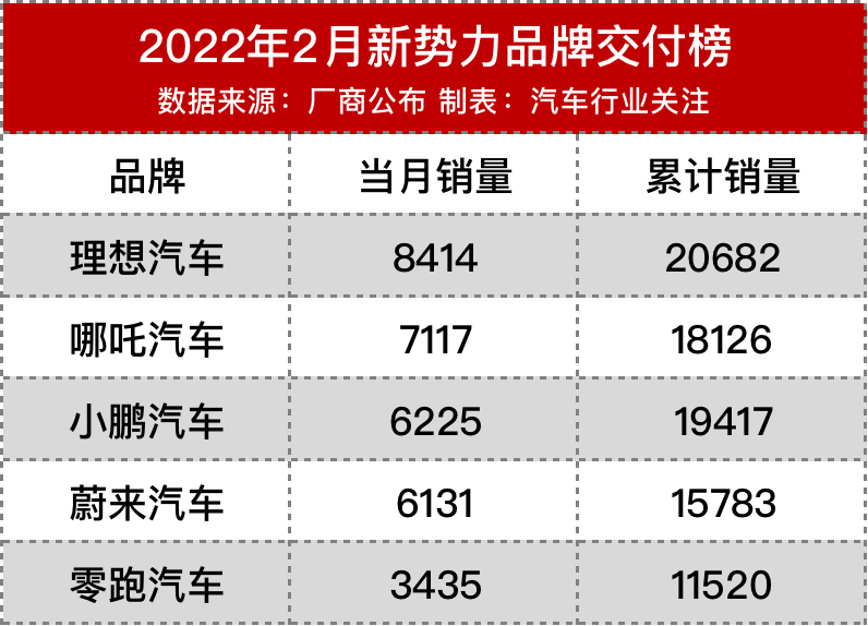 大河报汽车网