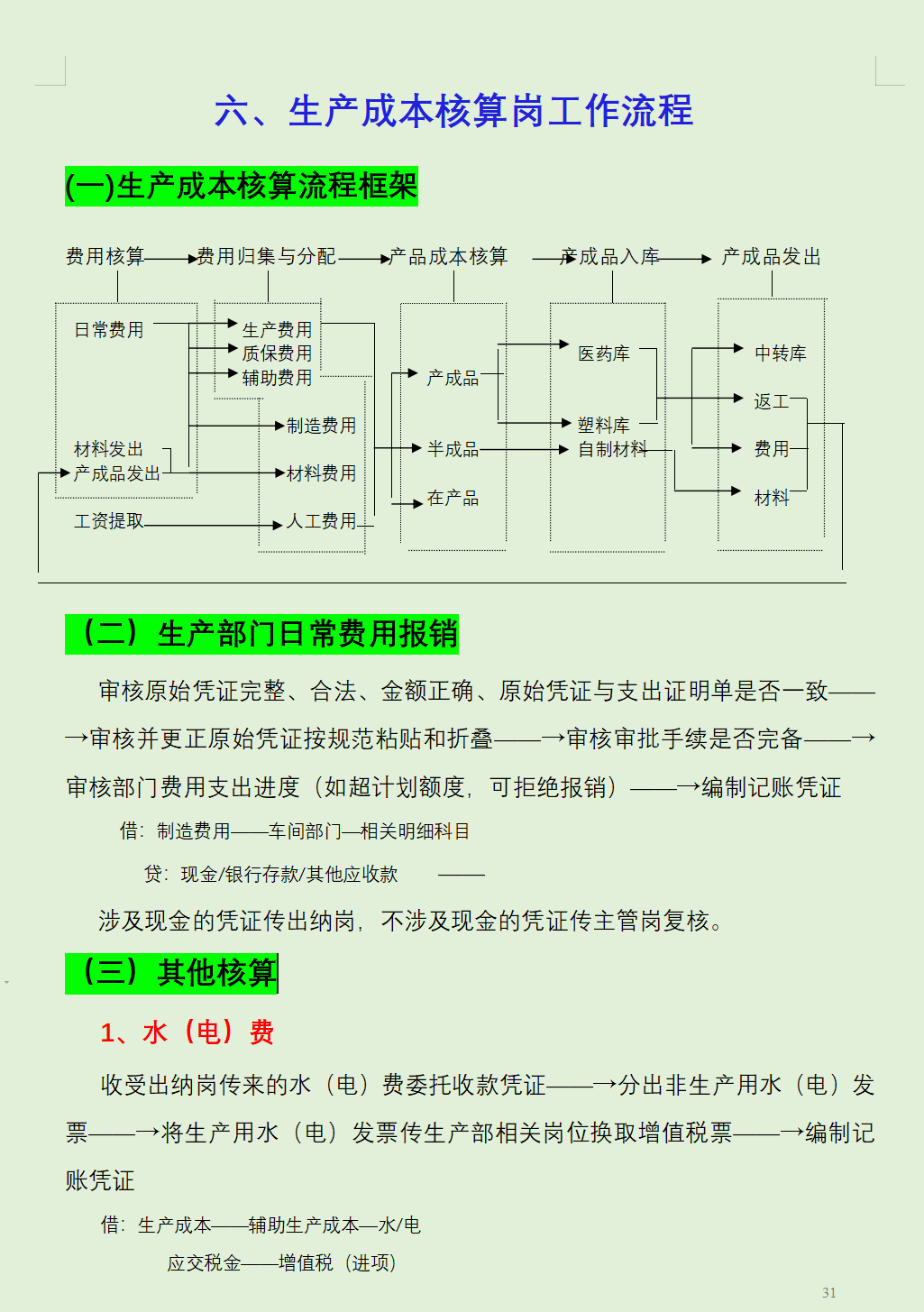 财务总监：你到底积攒了多少经验，才编出这么完整的财务工作流程