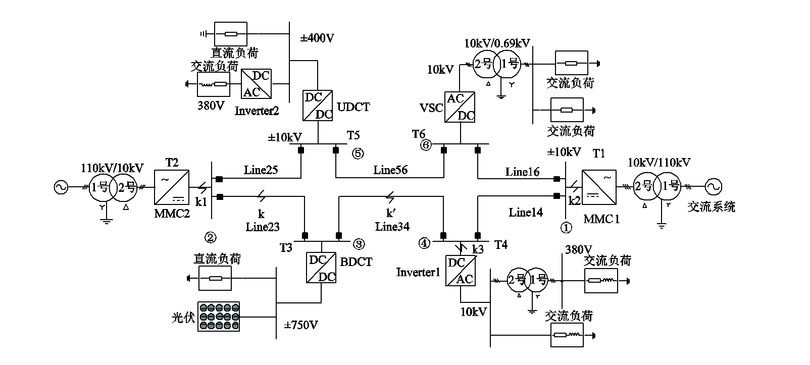 华电戴志辉教授团队在直流配电网单极断线故障特性研究上取得进展