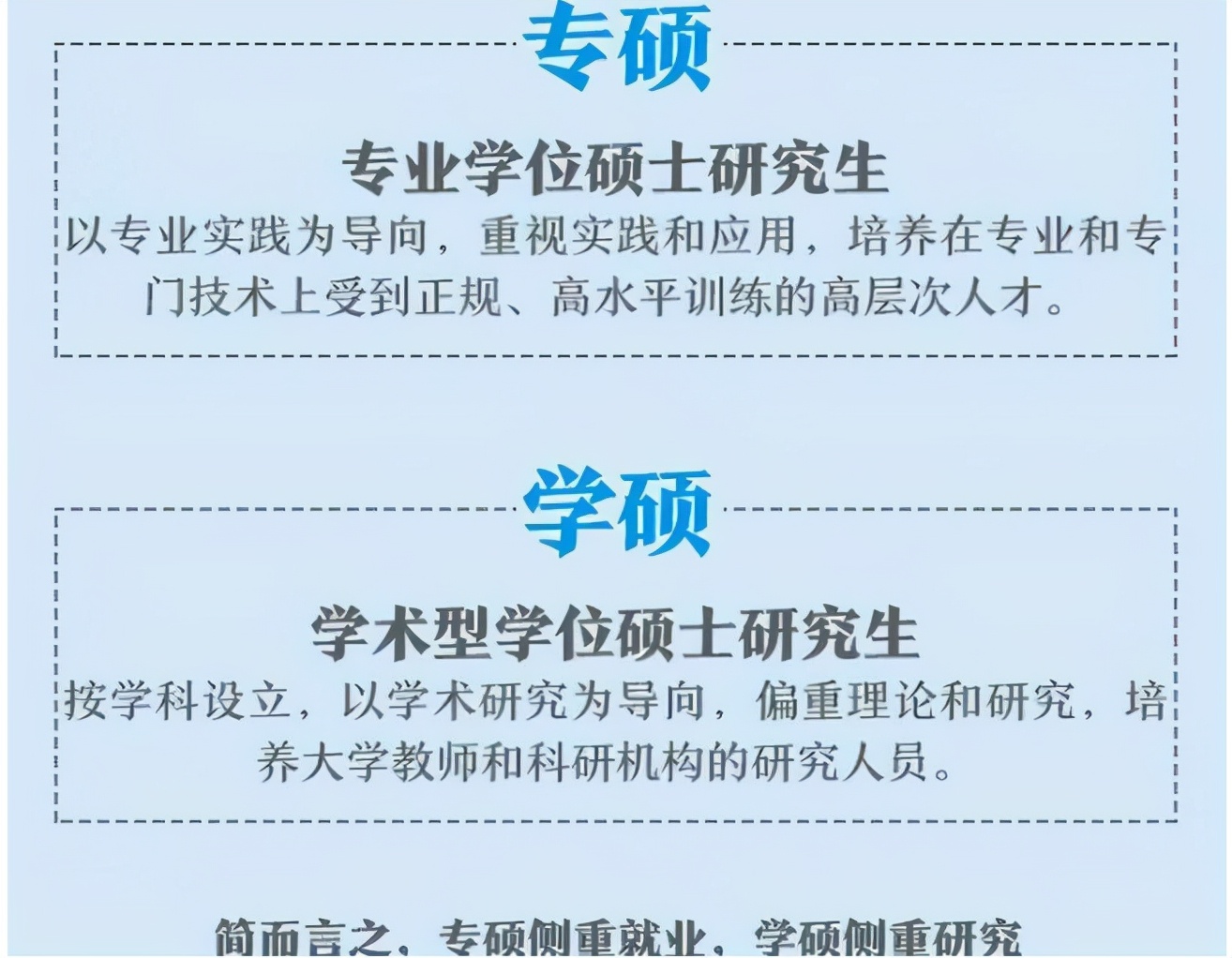 22年研究生迎来“新改变”，学年制或延长至4年，学生看法不一