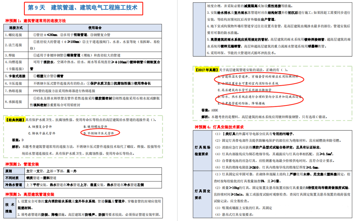 发现江苏31岁一建学霸，整理了含金量超高的机电案例分析，羡慕了