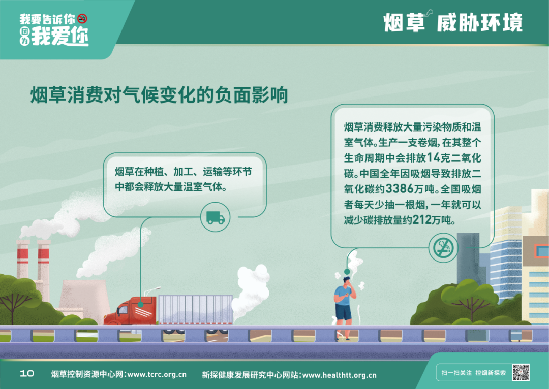 远离烟草，爱护环境｜双流区黄甲小学积极开展世界无烟日宣传工作
