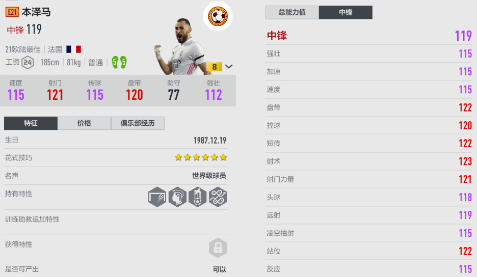 冲击世界杯(FIFA ONLINE 4 | 巨星云集，带领法国冲击世界杯两连霸)