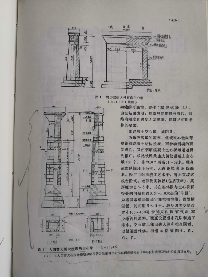“高桥帝国”与成昆铁路空心桥墩 作者 铁一师 洪承惠
