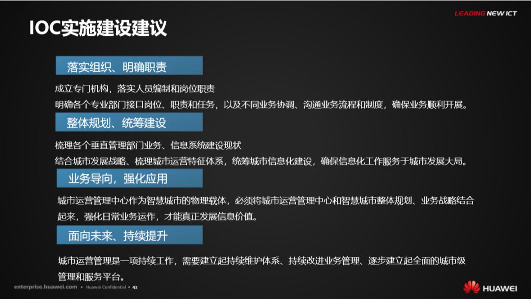 分享 | 华为智慧城市运行解决方案