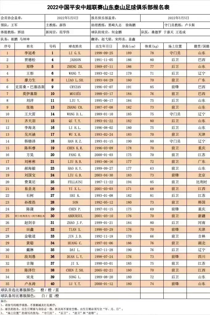 鲁能外援克雷桑(克雷桑：要做鲁能队史最佳9号！超越卡西致敬巴辛他看齐塔尔德利)