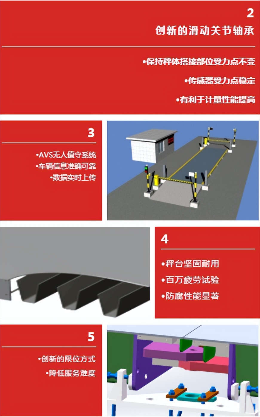 新益德SCS—150t电子汽车衡安装调试完毕，助力铁路工程精准计量