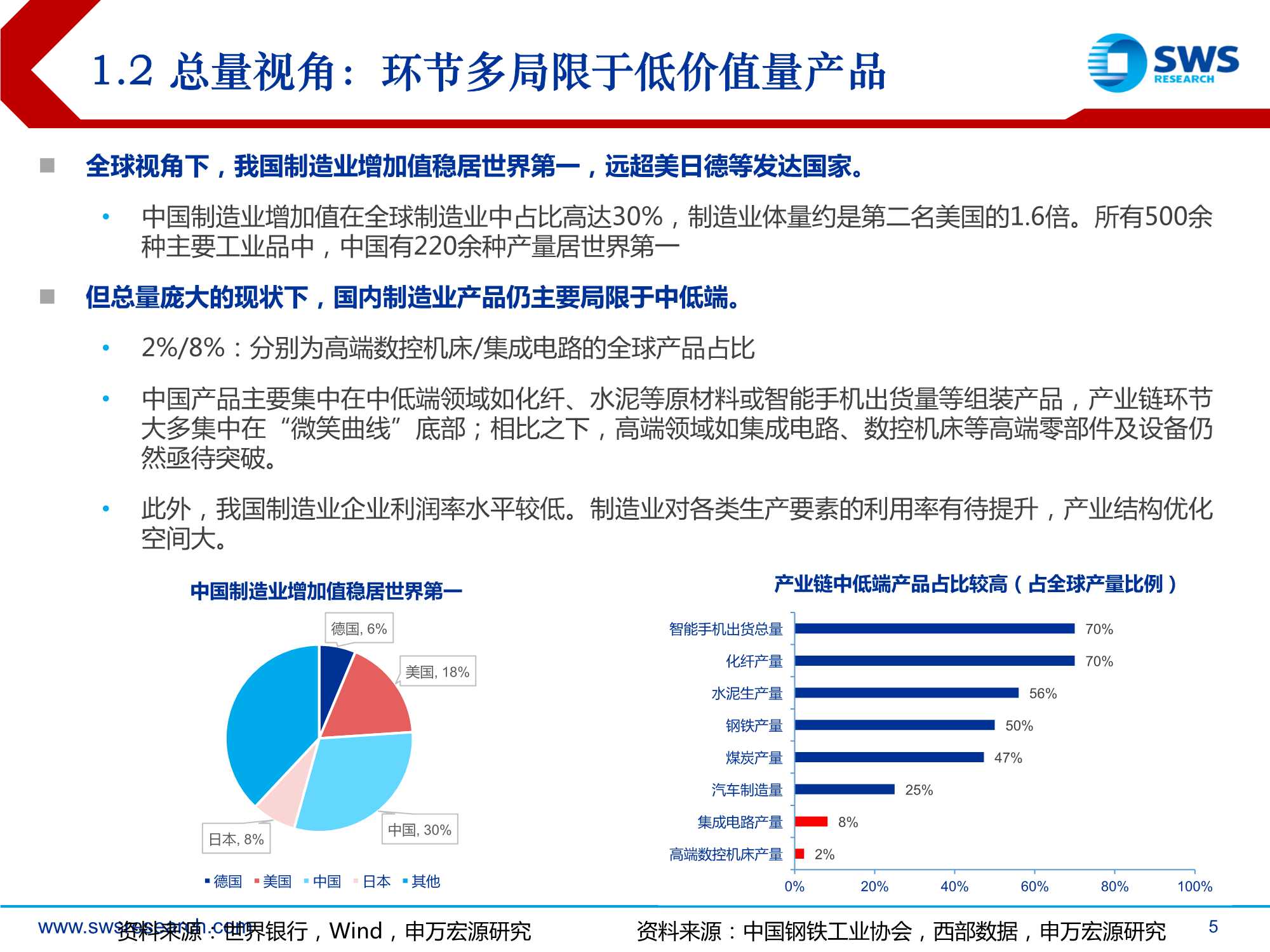 2022年智能制造行业投资策略：后疫情时代的智造软件大机会