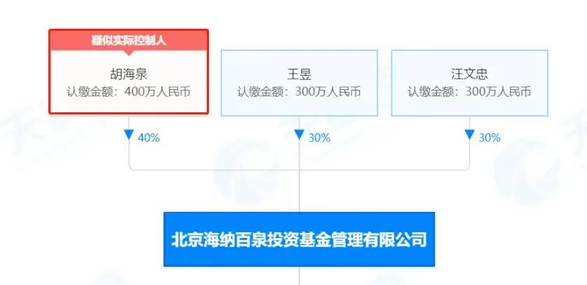 胡海泉被强制执行，如果还不起会成为老赖？法律上没那么简单