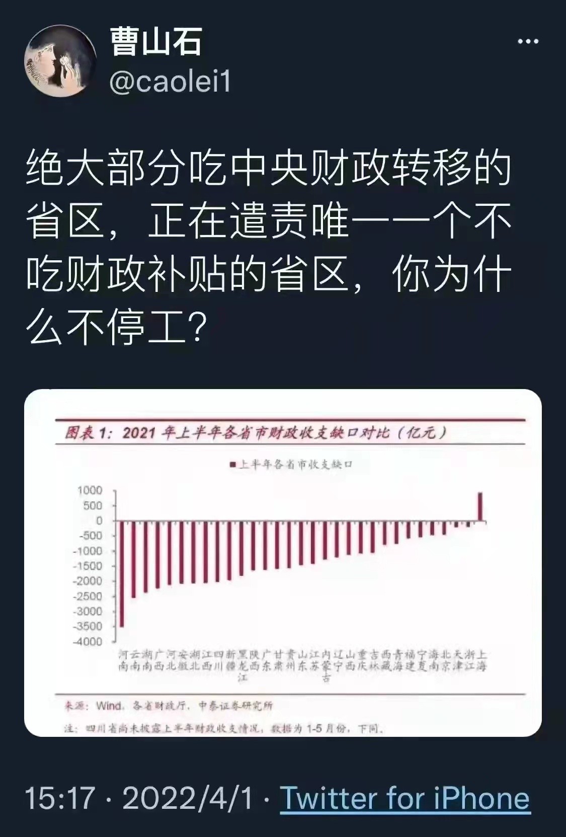 各地房地产调控政策大幅松绑，因城施策的房地产调控将更加灵活