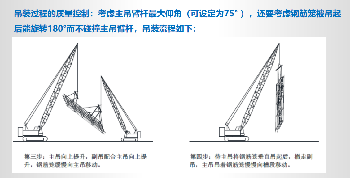 基坑工程施工方案培训