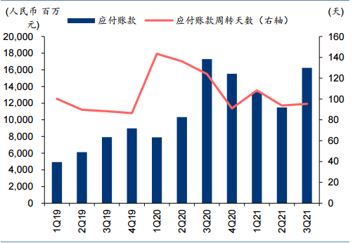 歌尔股份——3Q/4Q 指引增长强劲，持续看好 VR