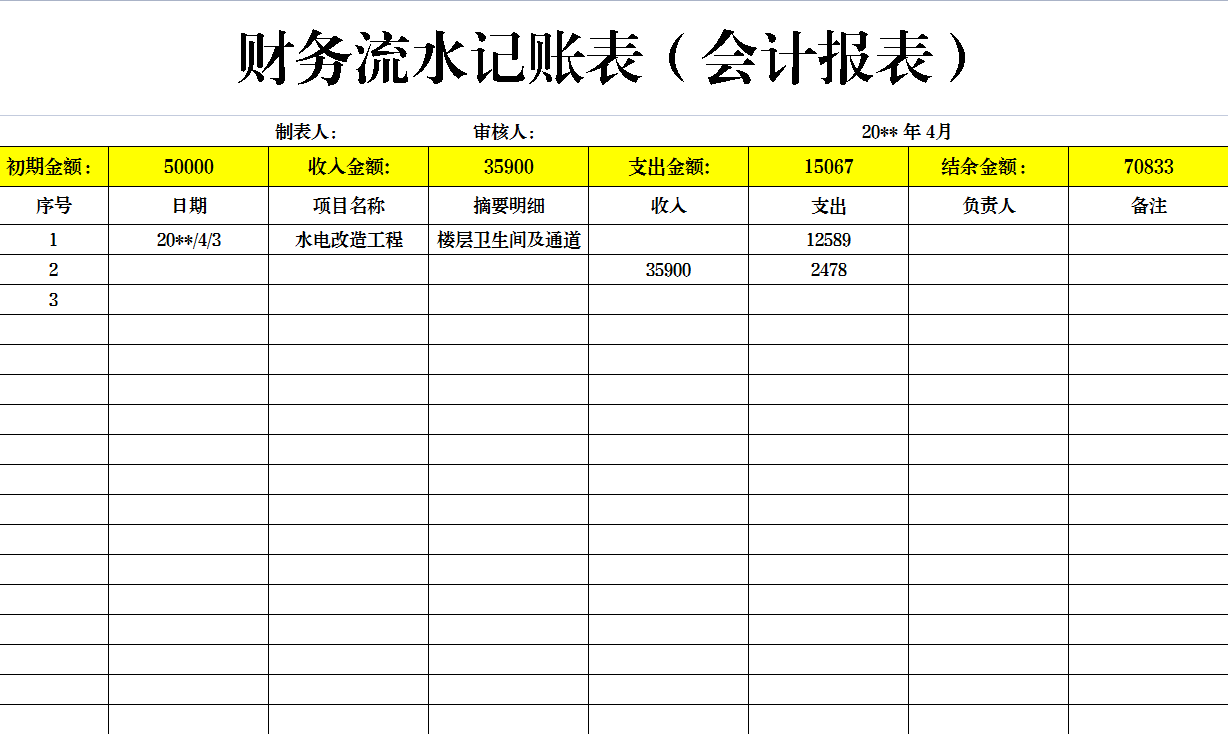 28岁财务主管李姐，做的60份彩色、好看的会计报表，简直太赞了