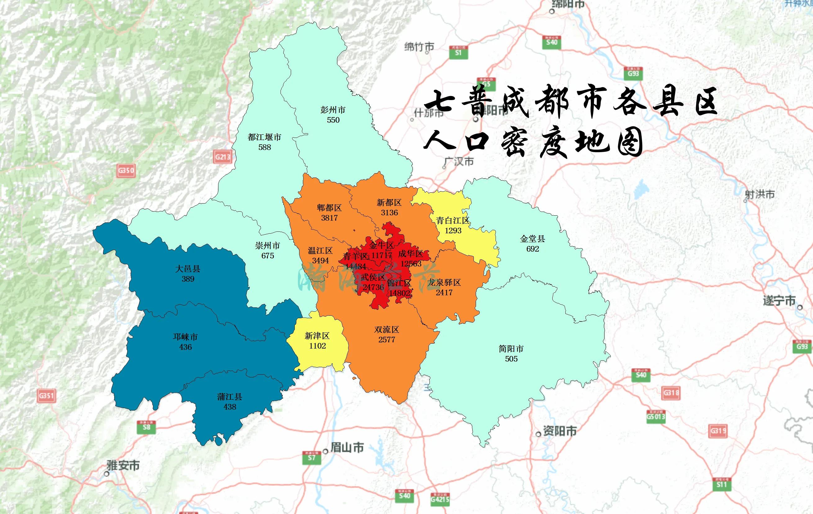 雙流區和新都區也超過100%,郫都區和龍泉驛區超過成都有多少人口2022