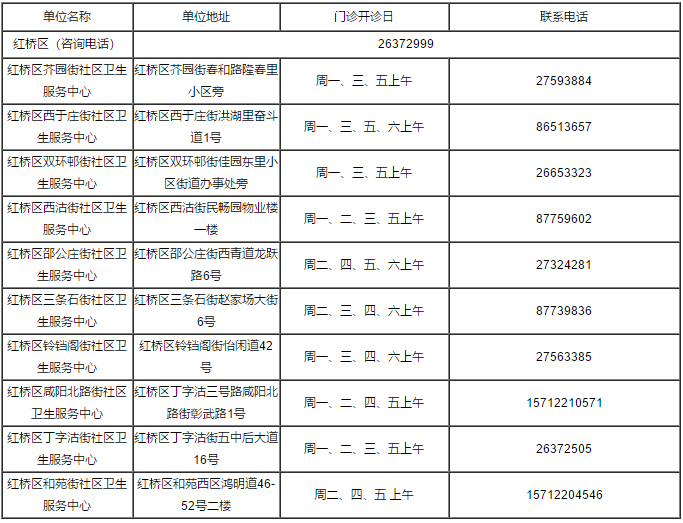 供水服务24小时电话96655（供水服务24小时电话96600）-第77张图片-华展网