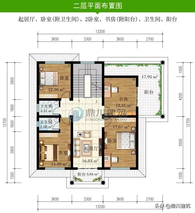 这10款别墅以布局取胜，户型方正风水好，大部分农村都能建