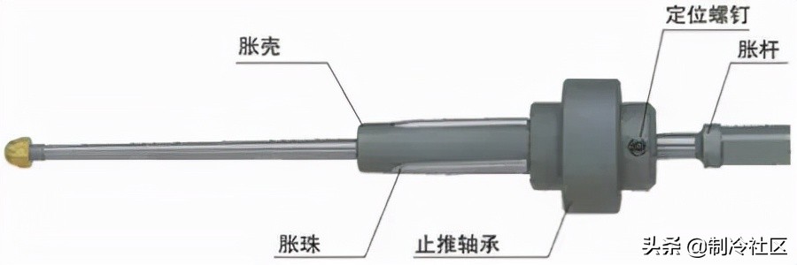 关于胀管器的这些知识，我们必须了解