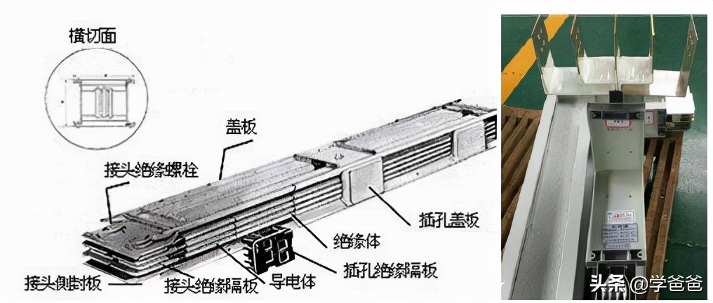 二级建造师机电工程核心提分母线和封闭母线安装，二建学霸笔记