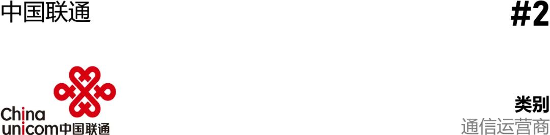 首發丨2022中國邊緣計算企業20強