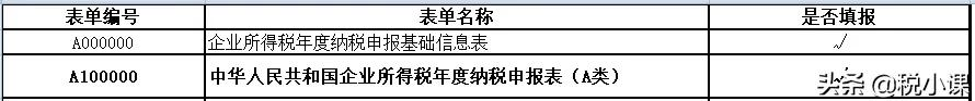 变了！企业所得税汇算清缴表，这是2022年最新填法