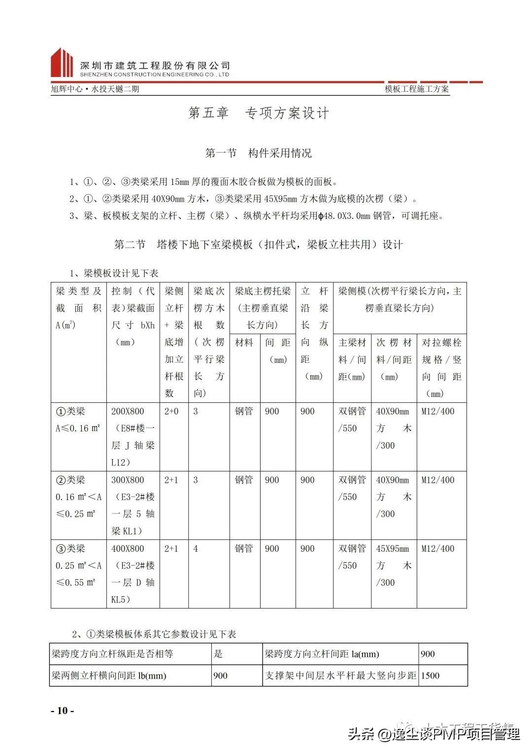 扣件式钢管高大模板施工方案（含CAD图），可下载