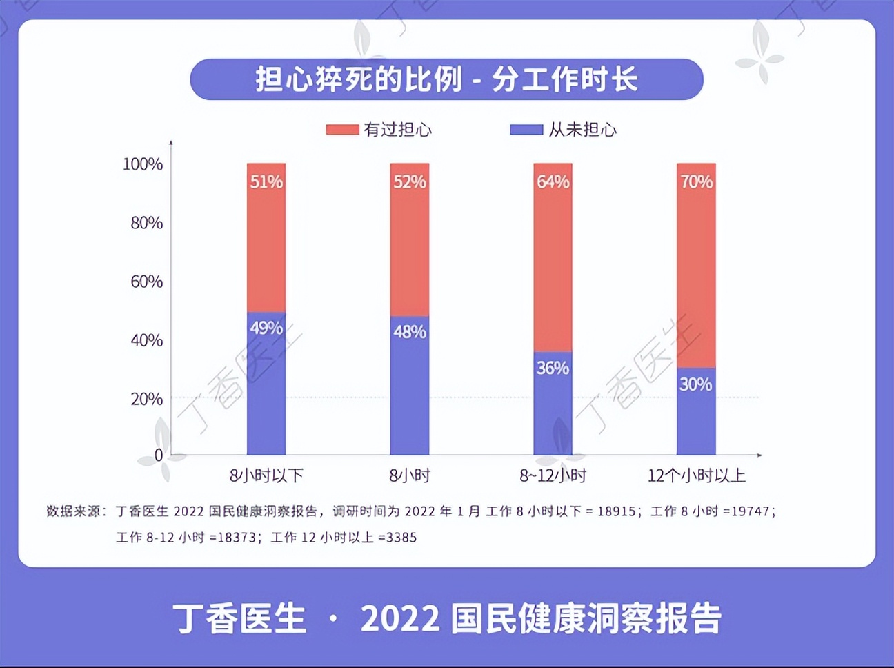 游戏账号、微博B站、语音视频…00后的遗嘱里都有什么？