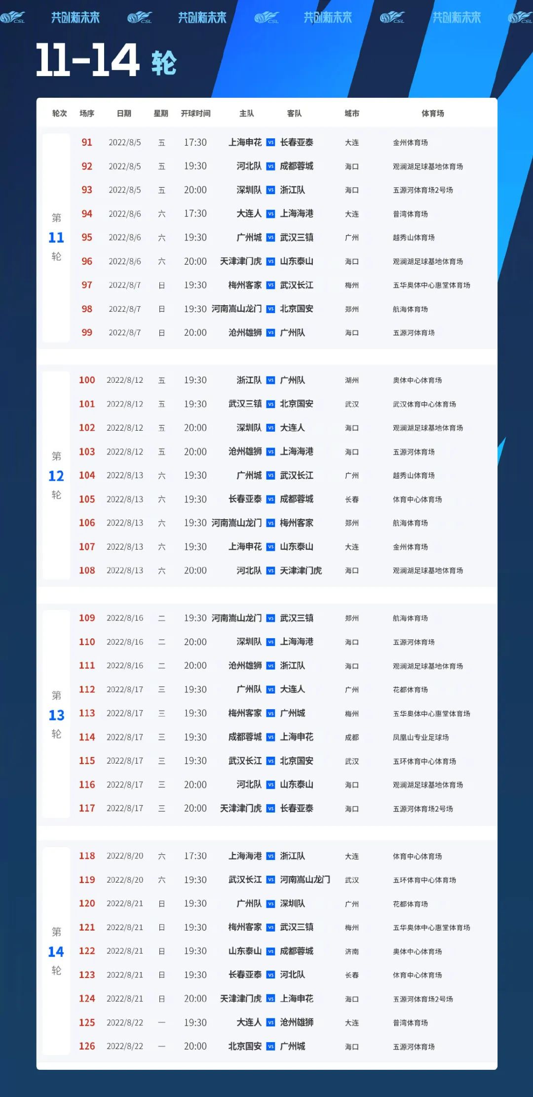 足球赛程时间表2022(2022中超复苏年！主客场赛程详解：遵循五大原则，绝无所谓特权)