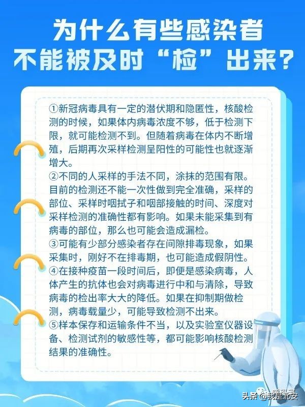 【防疫科普】为什么部分地区要开展多轮核酸检测？6组问答告诉你