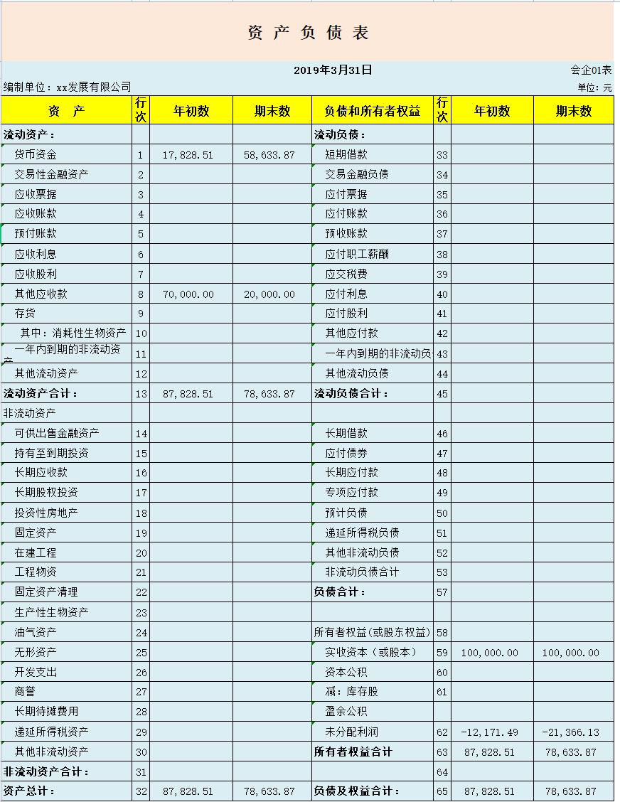 终于被我找到了，这套简单实用又免费的财务系统，堪比神器