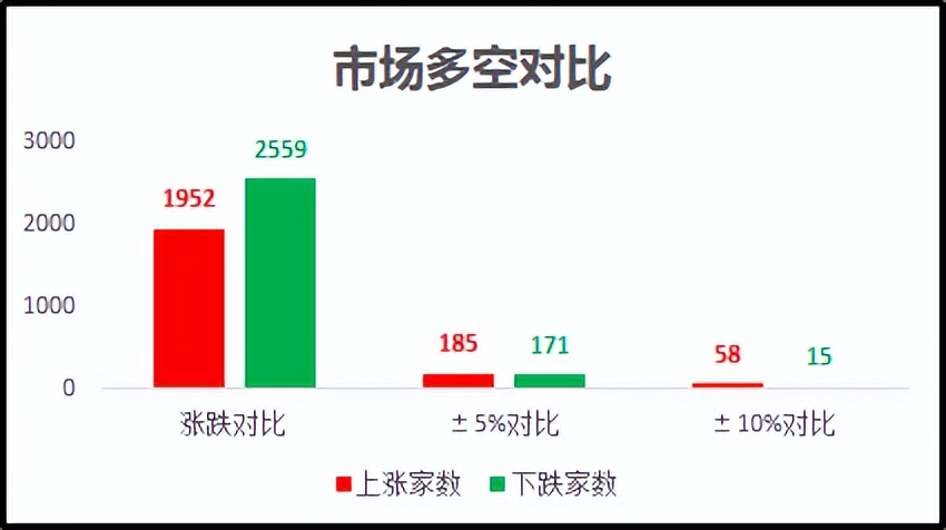 「板块阿里巴巴」重组概念股有哪些（恒大重组受益股批量涨停详解）