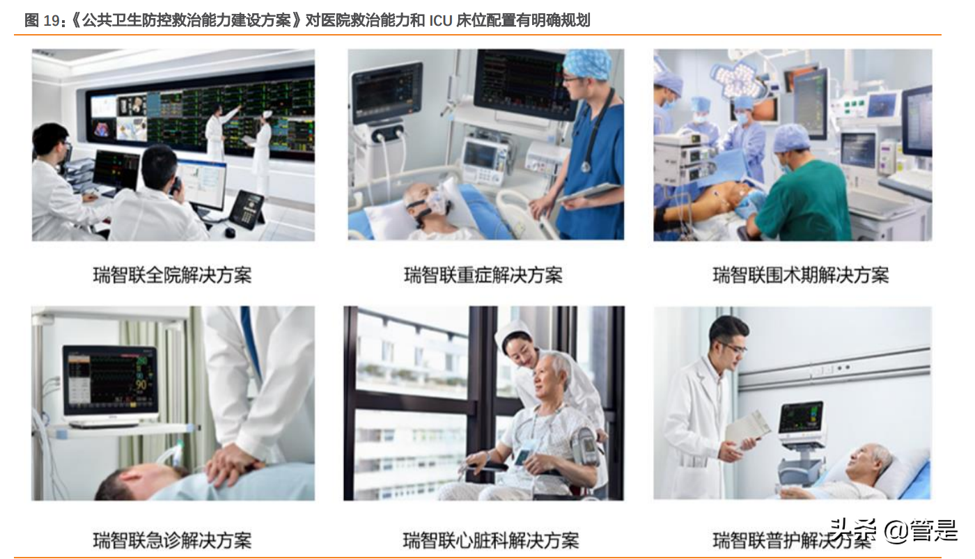 迈瑞医疗深度研究：“三瑞”系统构建智慧医疗生态圈