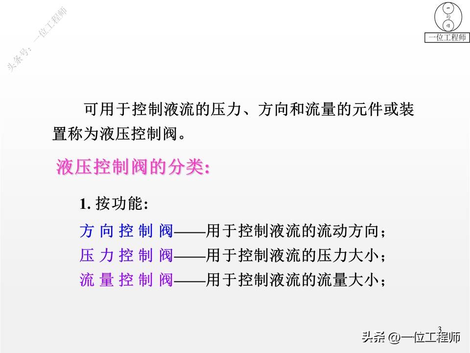 2类单向阀，2类换向阀，52页内容全面介绍方向控制阀，值得保存