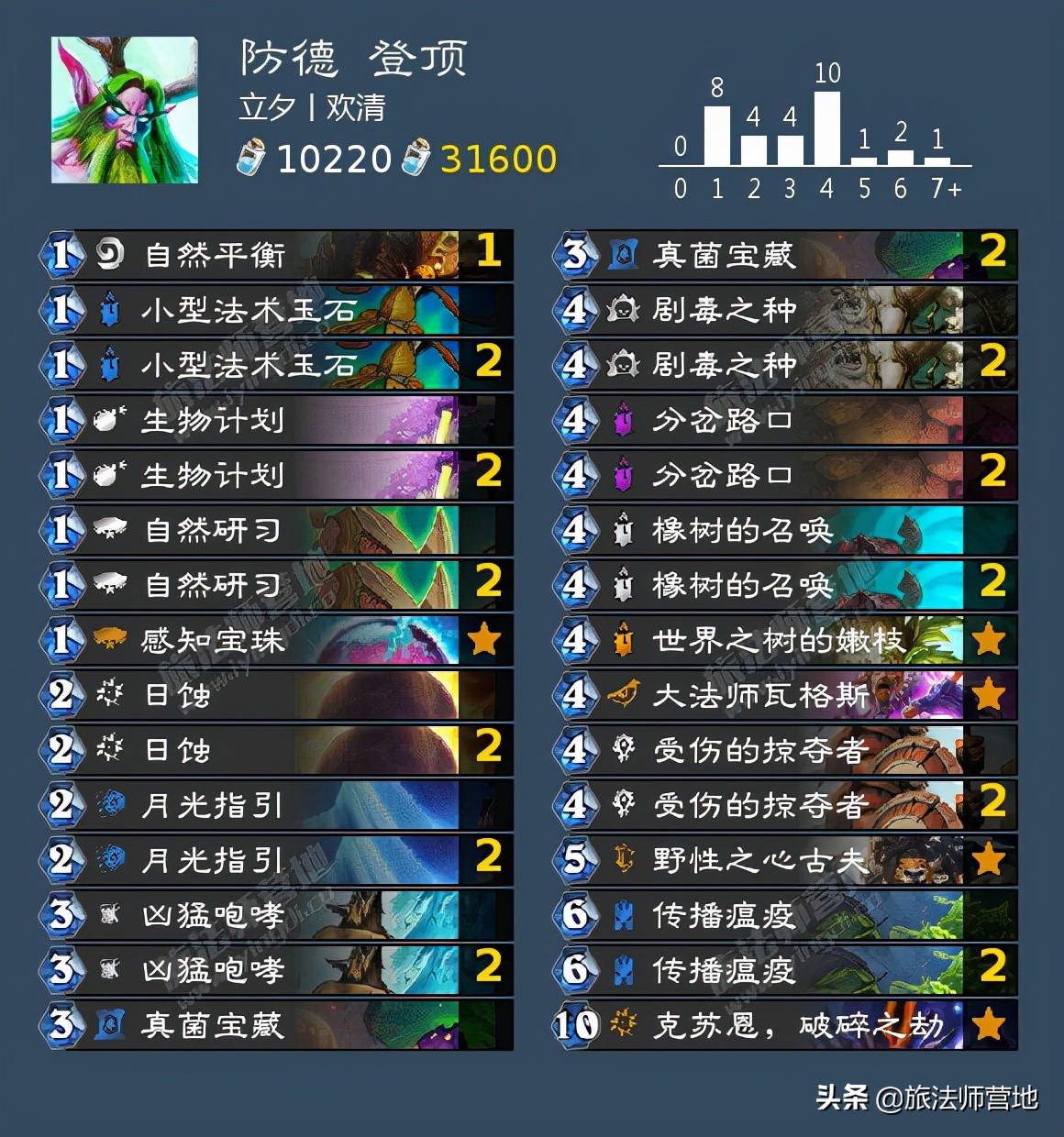 ukba,uk包包是什么档次