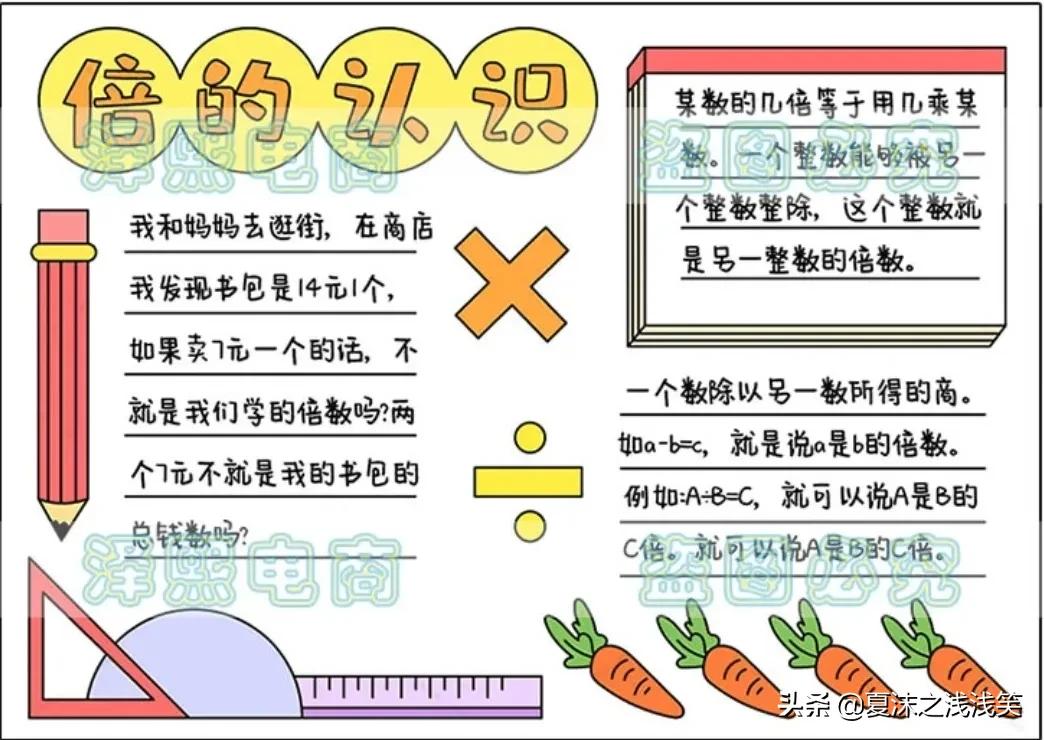 小学生数学常用手抄报200张