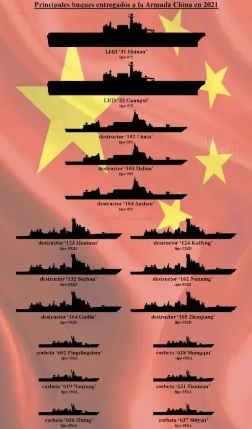 2035��֮ǰ���й�����������ʲô���½��ӡ���ʵ��������