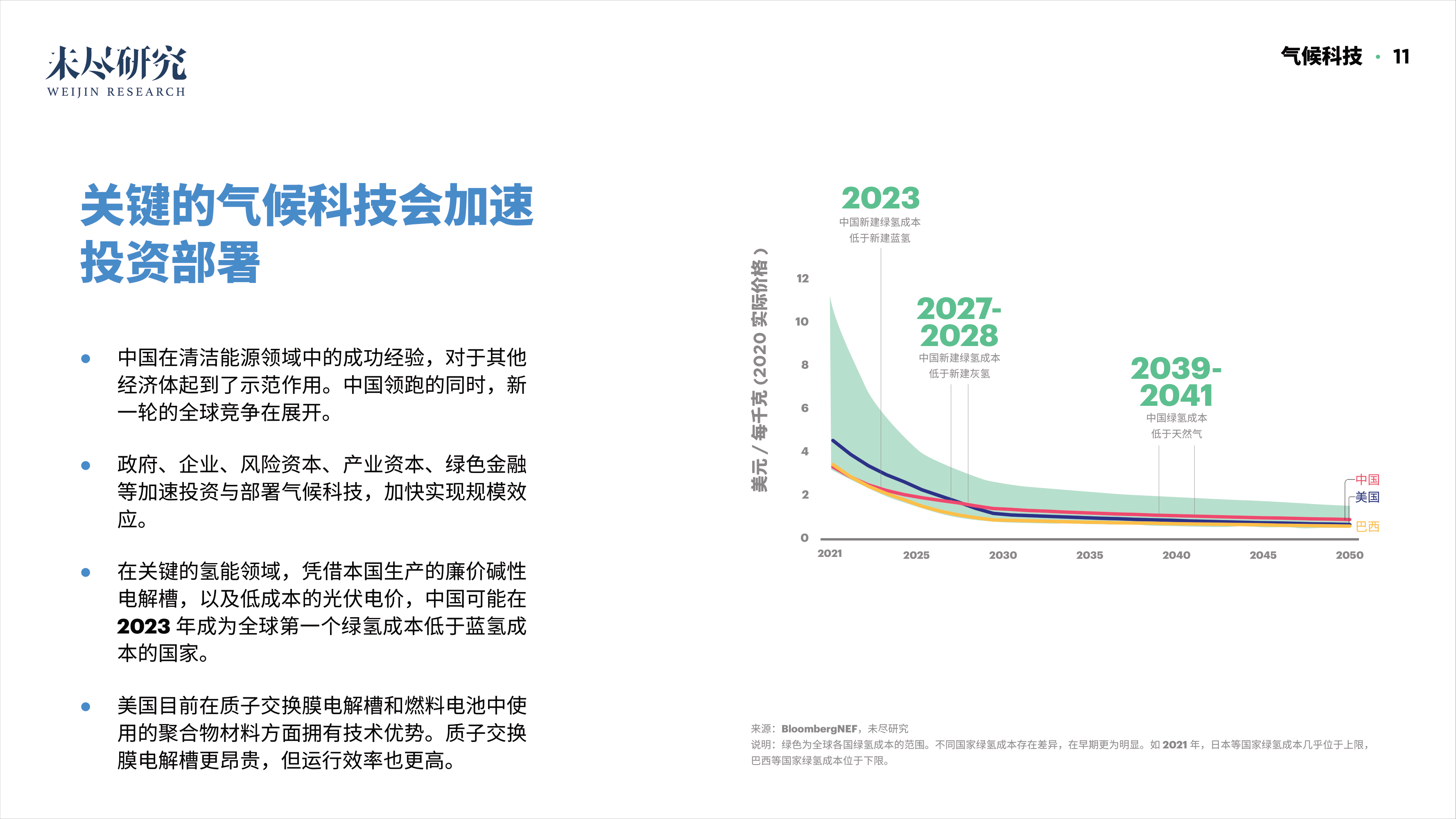 「重磅报告发布」看DAO2022