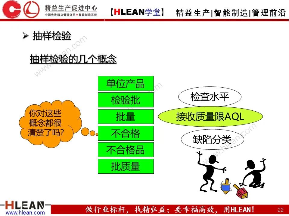 「精益學堂」班組長管理能力提升之品質管理