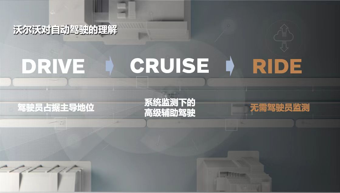 沃尔沃，你究竟还想“瞒”用户多久？