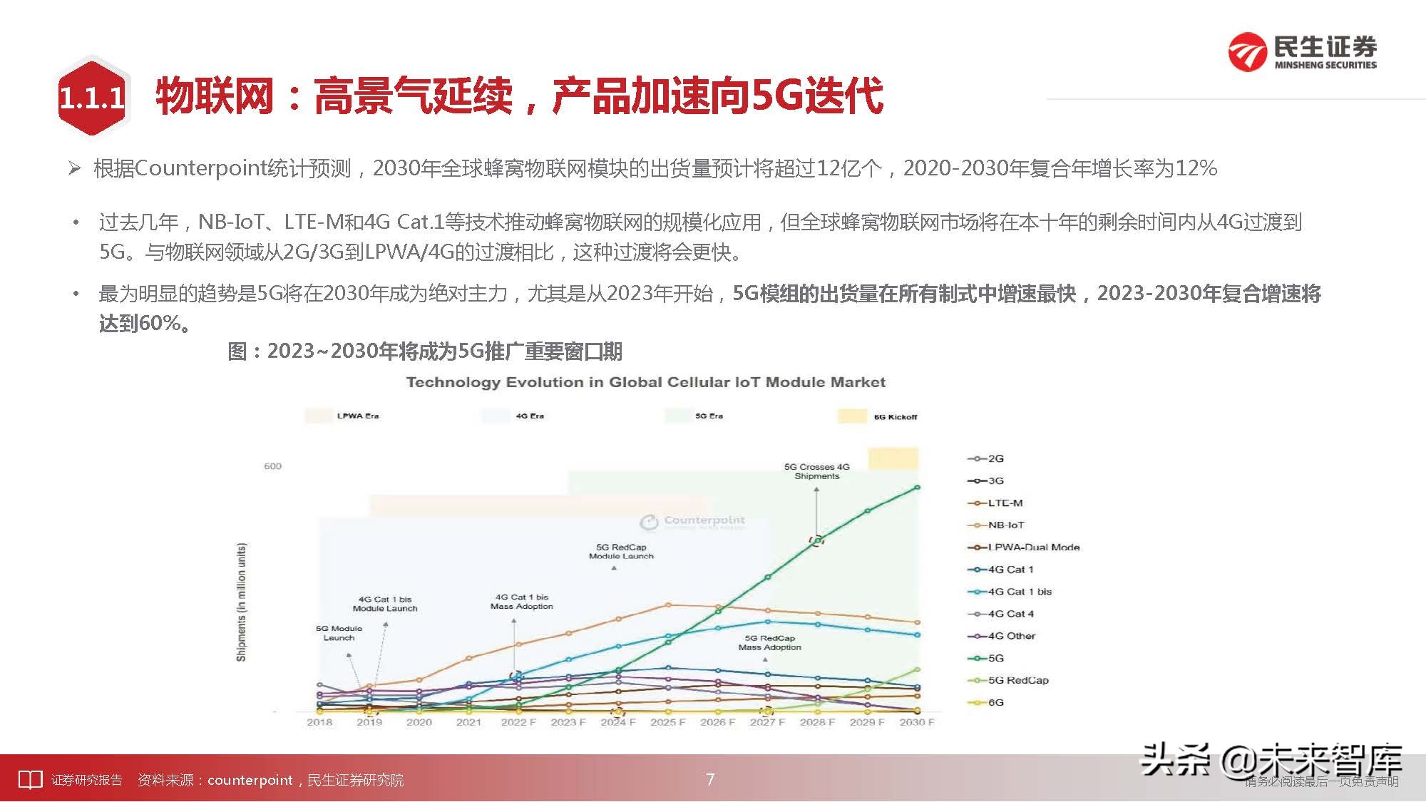 通信行业深度研究：科技“新四化”将内卷打造全新投资“摩天轮”