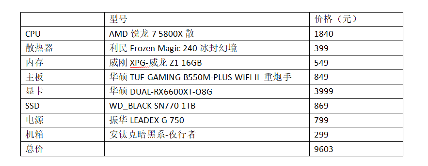 打造高性价比游戏平台，还得认准3A平台
