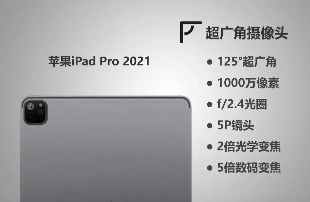 ipadpro2020和2021有什么区别（ipadpro2020和2021有什么区别11寸）-第6张图片-华展网