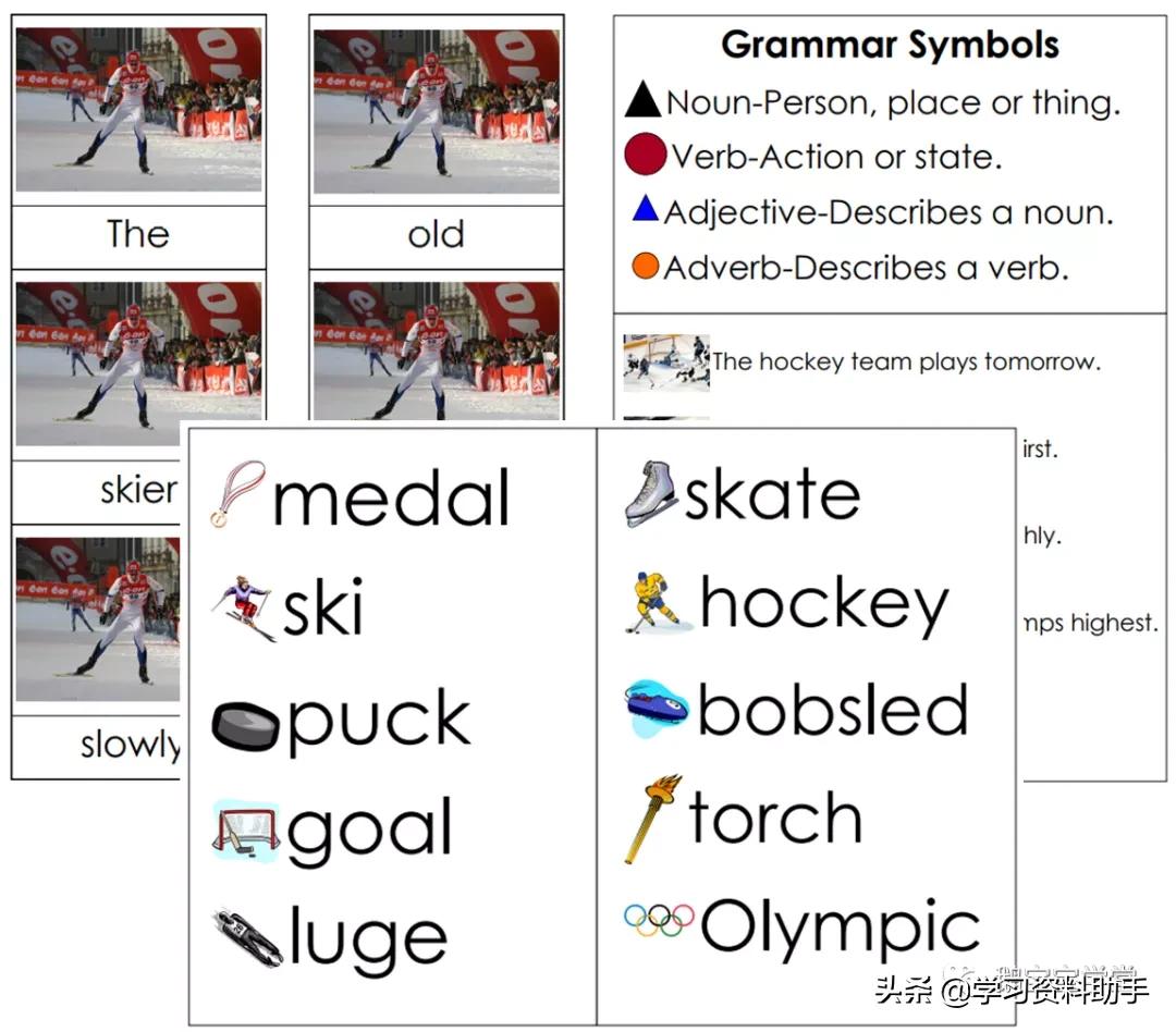北京奧林匹克運動會英文手抄報（免費領：冬奧會手抄報-All About Winter Olympics(含資源））